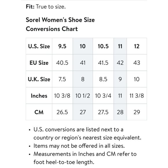 Sorel Tivoli V Waterproof Boots Faux Fur Insulated Winter Women Boots Size 10.5 - Picture 12 of 13